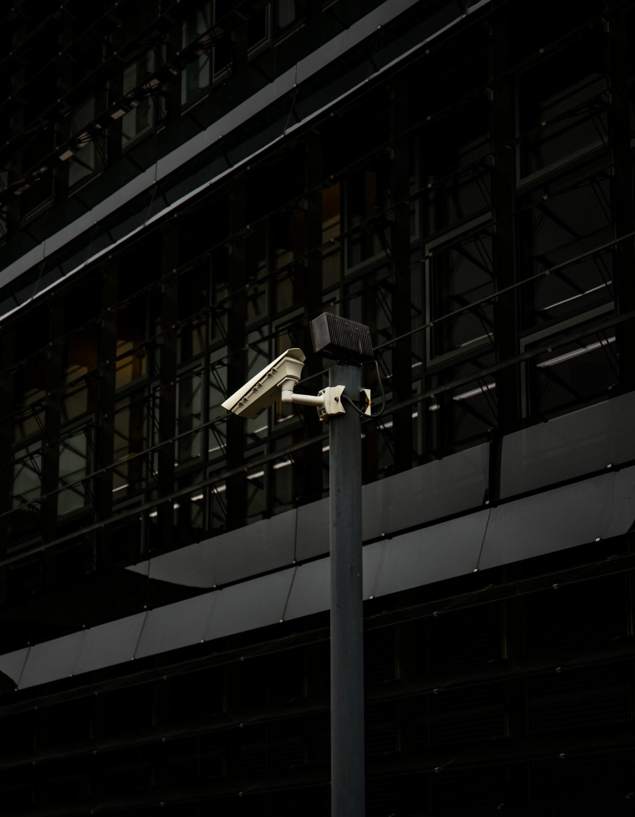 Commercial Surveillance & Monitoring